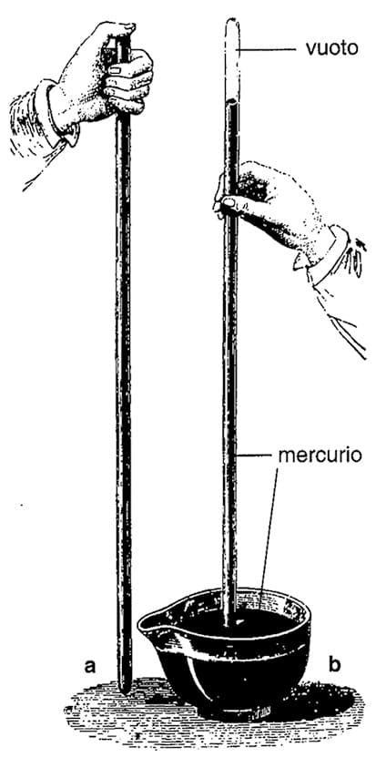 Due tubi di Torricelli