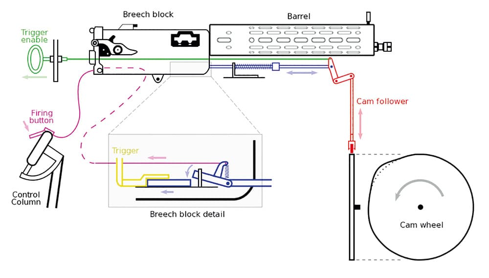 Immagine 66 del capitolo 5