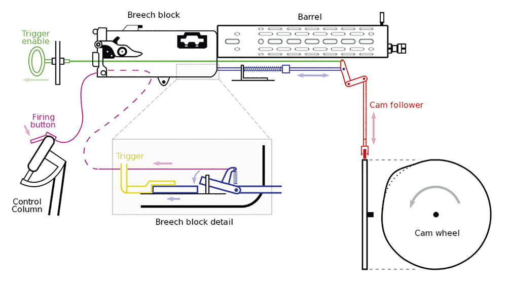 Immagine 66 del capitolo 5