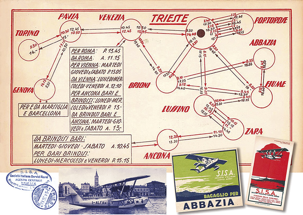 Cartolina della SISA